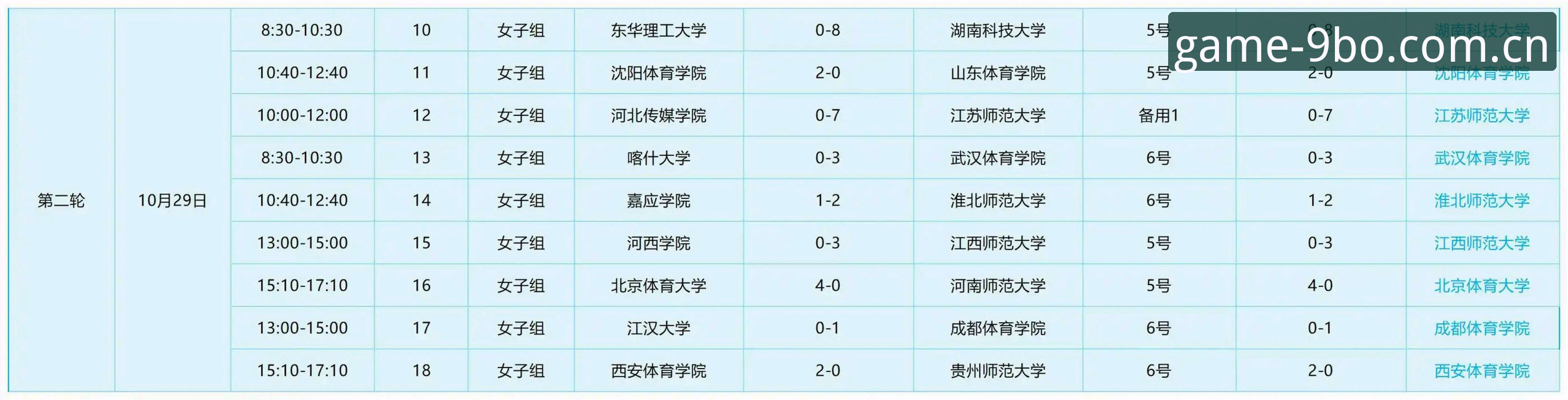 博体育专业平台攻略 9博体育平台实战攻略全面解析:从下载到高效操作的完整指南